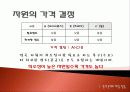 탐구학습모형 - 수업 시연 파워포인트 17페이지