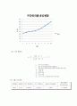 대류열전달 5페이지