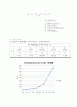 대류열전달 8페이지