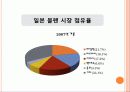 볼펜에 적용된 KS 규격 11페이지
