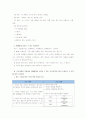 [고위험모아간호학]지애의 탈수 정도 판정 및 수분 유지 요구량, 신체사정 자료와 임상증상, 간호과정을 적용하여 지애에게서 나타날 수 있는 간호진단을 2가지 도출하고 각 진단에 따른 간호계획 5페이지