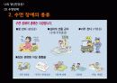 정신 건강 강좌(음주와 나, 수면 장애, 신체형 장애, 불안 장애, 우울증과 자살,  섭식 장애) 11페이지