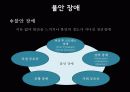 정신 건강 강좌(음주와 나, 수면 장애, 신체형 장애, 불안 장애, 우울증과 자살,  섭식 장애) 20페이지