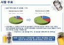 아사히 맥주 7페이지