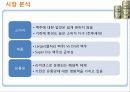 아사히 맥주 13페이지