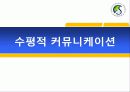 조직 내 커뮤니케이션 활성화 12페이지