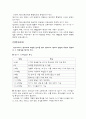 유아교육개론 - '영아교육'에대해서 6페이지