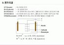 수소취성 4페이지