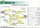 안면도 국제 꽃 박람회  9페이지
