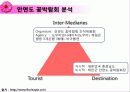 안면도 국제 꽃 박람회  14페이지