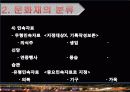 문화적 관광자원 10페이지