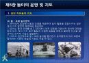 제5장 놀이의 운영및 지도 45페이지