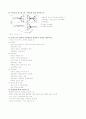 국제물류 5페이지