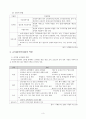 유아교육기관운영관리 - 바람직한 유아교육기관의 운영을 위해 필요한 인력자원의 역할 및 자질을 논하시오(원장, 시설장, 교사, 교직원, 지역사회인력, 부모 등). 4페이지