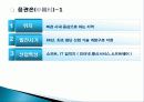 중국의 실리콘 밸리 - 중관촌(中關村) 3페이지