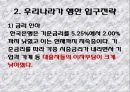 [경제]출구전략 5페이지