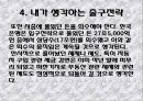 [경제]출구전략 14페이지