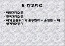 [경제]출구전략 18페이지