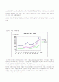 경제학의 이해 - 식량자원의 무기화 3페이지