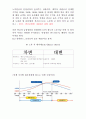 개인 재무 설계[자신의 인생주기 설정하고] 9페이지