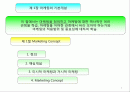 마케팅관리 2페이지