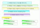 마케팅관리 7페이지
