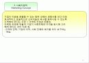 마케팅관리 13페이지