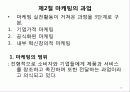 마케팅관리 23페이지