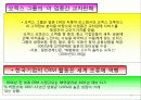 마케팅관리 33페이지