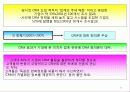 마케팅관리 37페이지