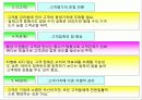 마케팅관리 41페이지