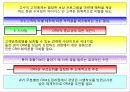 마케팅관리 42페이지