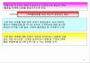 마케팅관리 43페이지