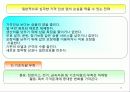 마케팅관리 52페이지