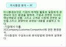 마케팅관리 60페이지
