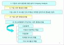 마케팅관리 62페이지