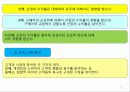 마케팅관리 72페이지