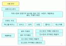 마케팅관리 77페이지