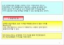 마케팅관리 92페이지