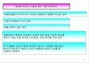 마케팅관리 99페이지