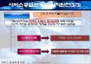 서비스 공급관계 관리[사슬관계] 17페이지