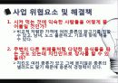 사업계획서 - 치킨 부페를 대상으로 20페이지