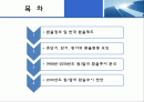 원,달러 환율 추이 및 변동요인 2페이지