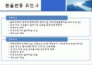 원,달러 환율 추이 및 변동요인 6페이지