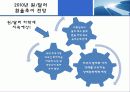 원,달러 환율 추이 및 변동요인 16페이지