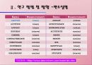 통신사 고객 이탈 예측모형 6페이지