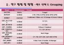 통신사 고객 이탈 예측모형 7페이지