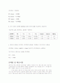 BJT의 고정 및 전압분배 바이어스 8페이지