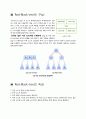 [알고리즘 레포트] 234트리, 레드블랙트리(Red-Black tree) 조사 7페이지
