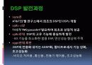 PSP(Digital  signal  Processor) 17페이지